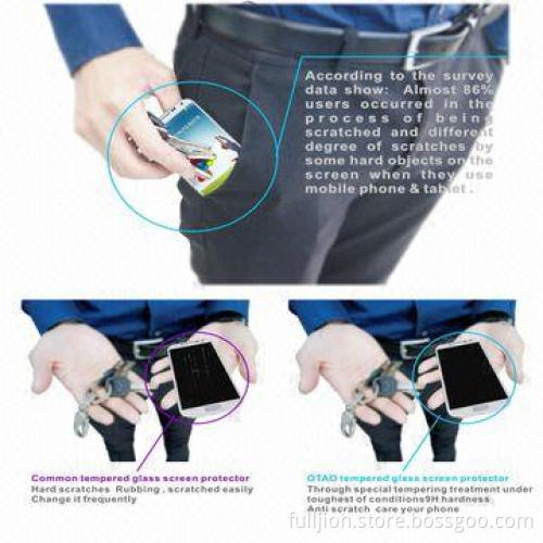 Tempered-glass Screen Protector for Samsung Galaxy S5